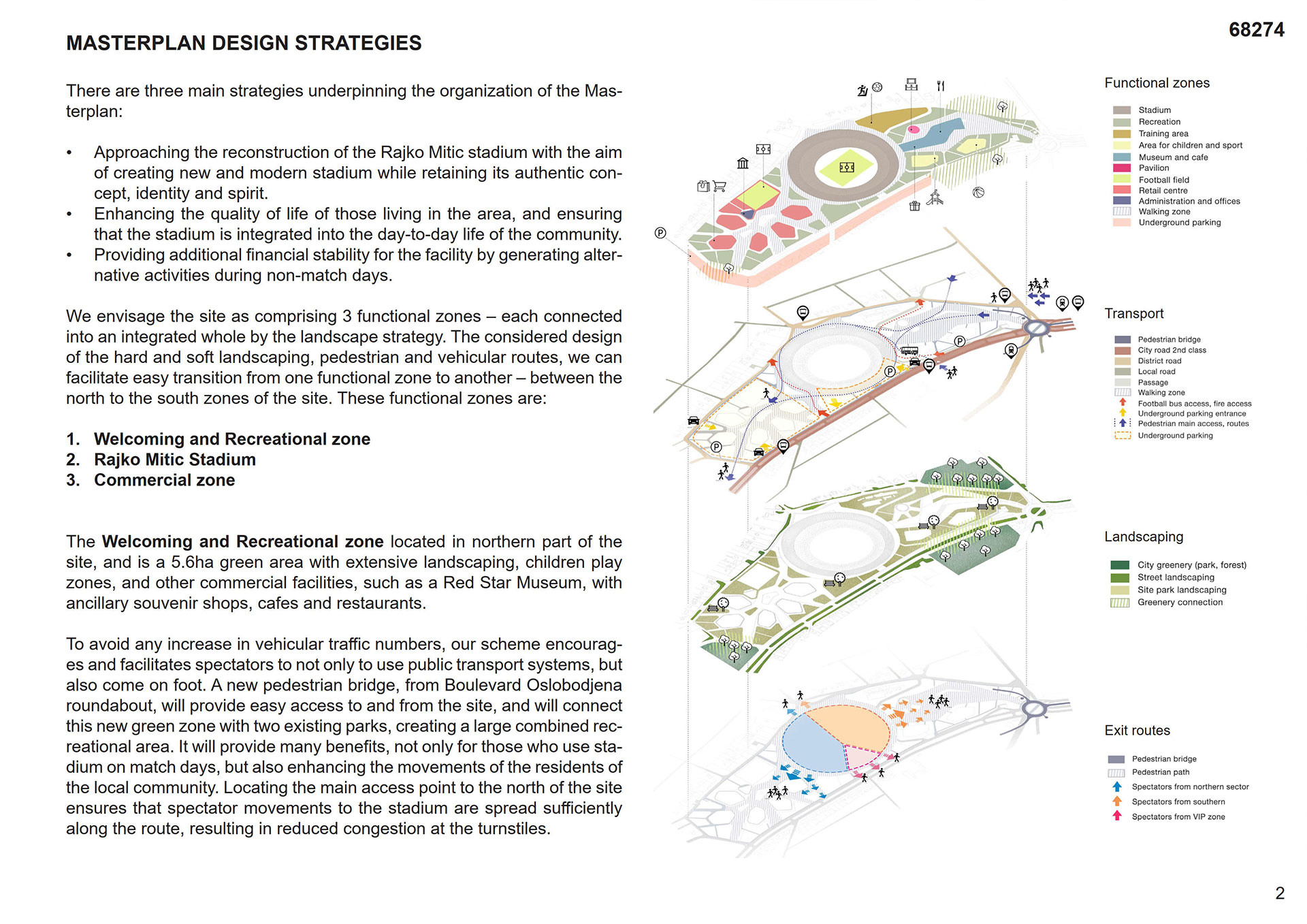 Мастерплан микрорайона Красная Звезда