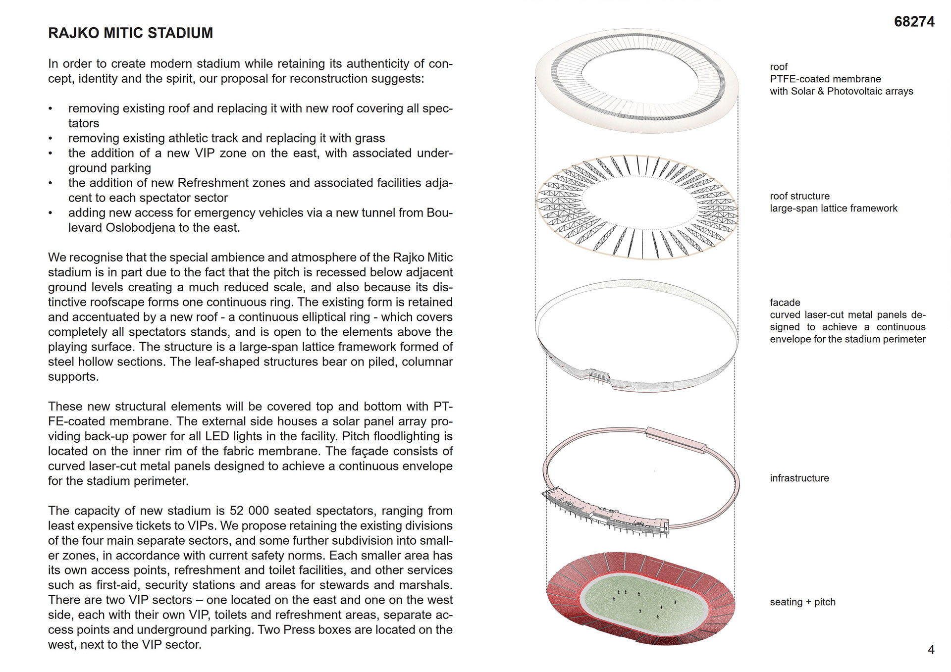 Мастерплан микрорайона Красная Звезда