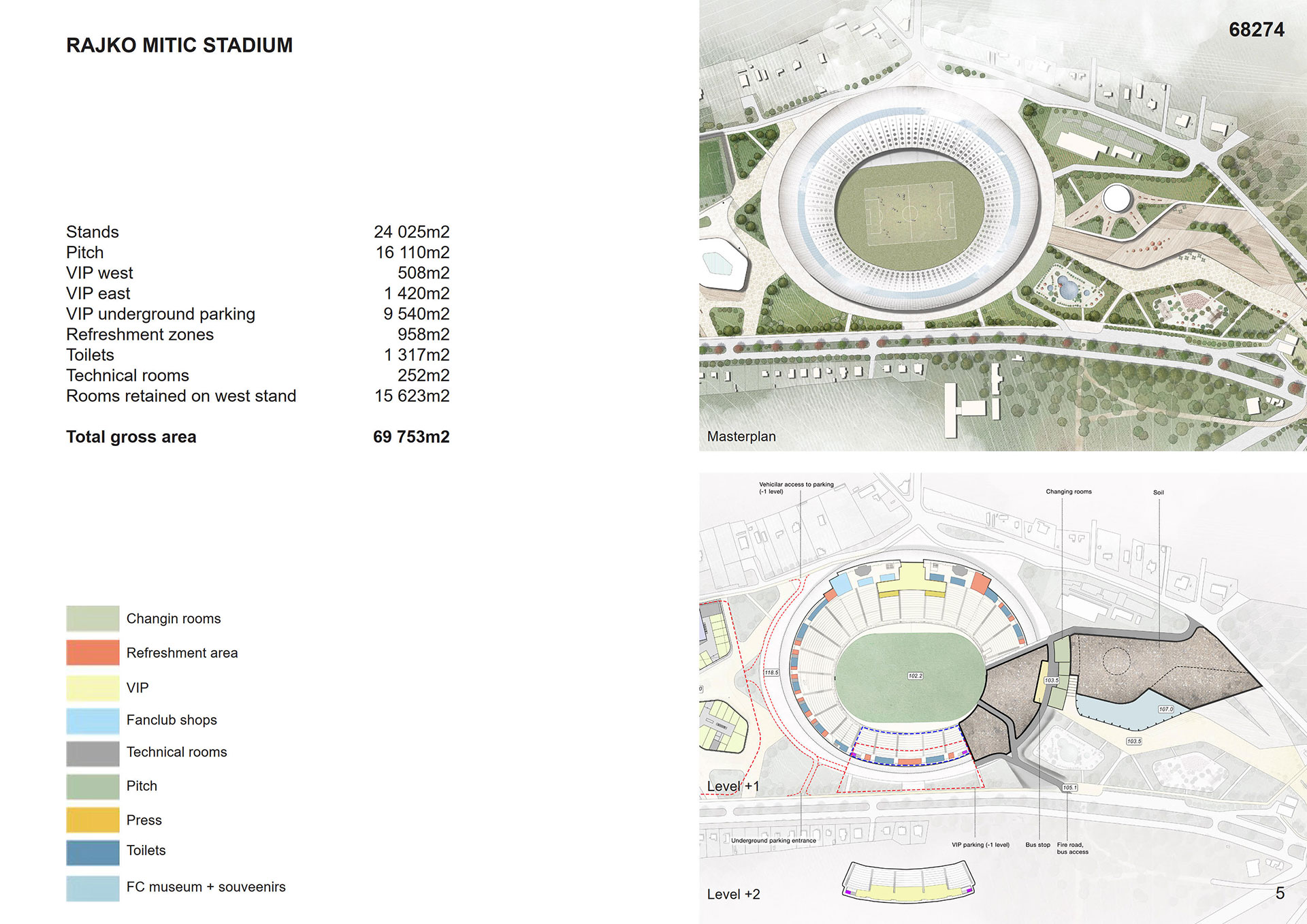 Мастерплан микрорайона Красная Звезда