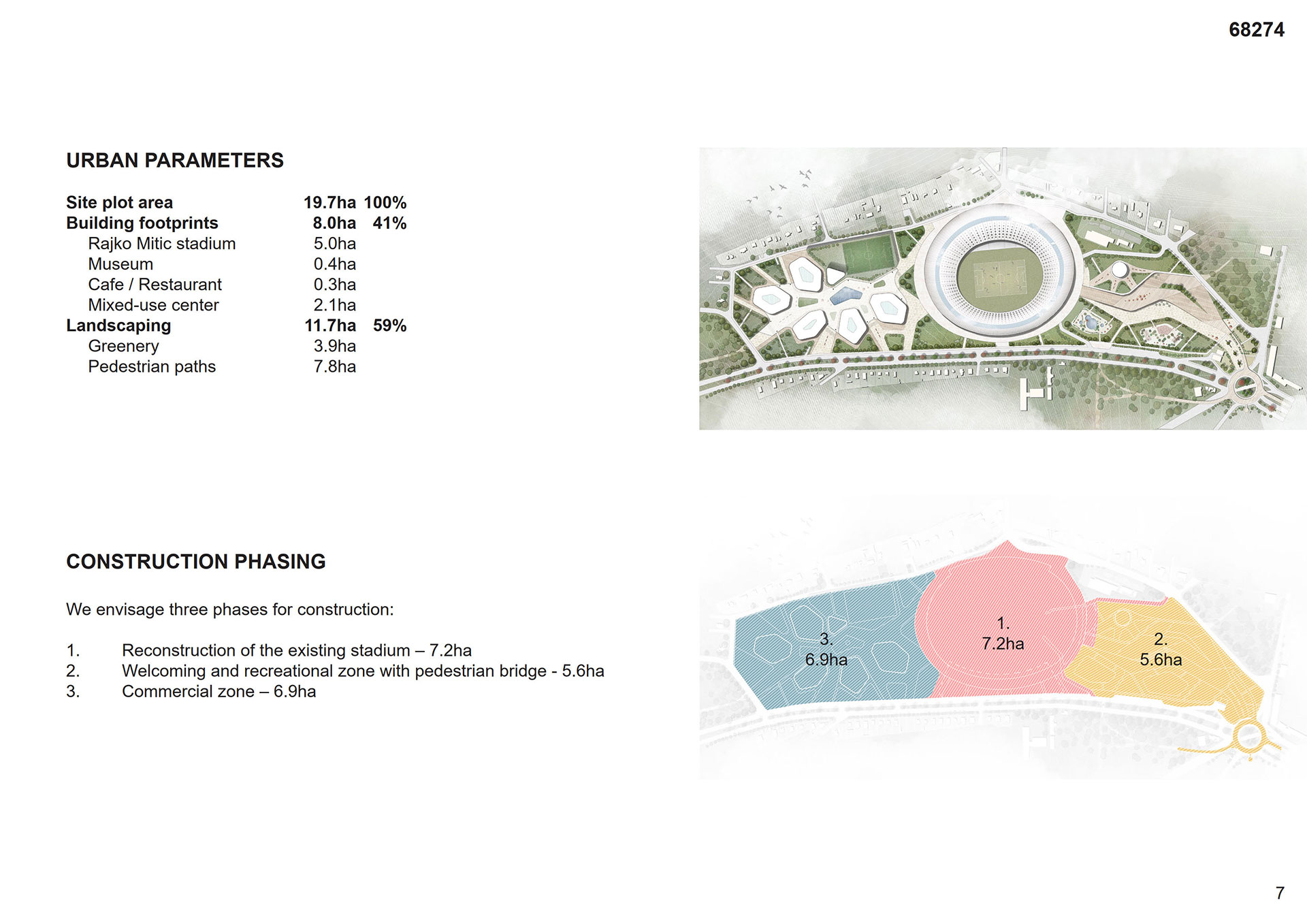 Мастерплан микрорайона Красная Звезда